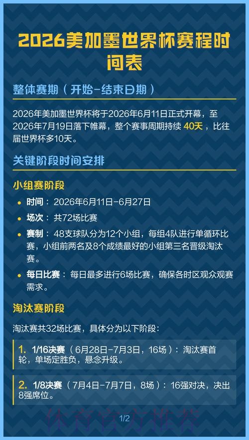 2026美加墨世界杯赛程技巧 2026美加墨世界杯赛程技巧