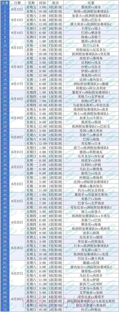 2026美加墨世界杯每日赛程方法 2026美加墨世界杯每日赛程方法