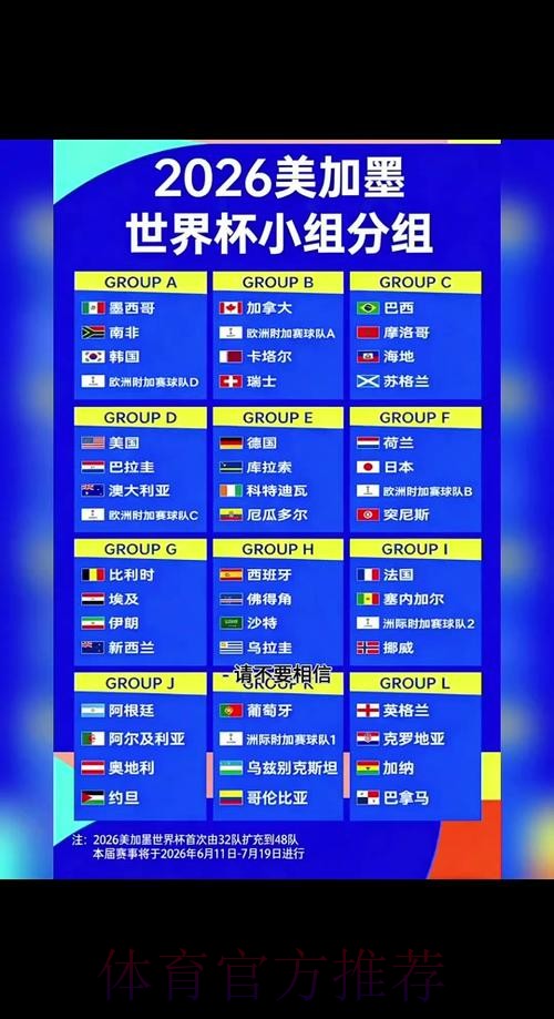 2026世界杯小组赛积分哪个平台好