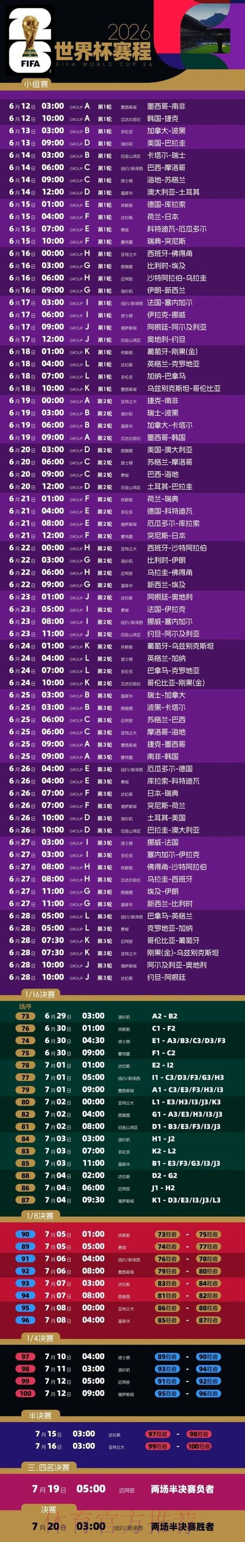 2026世界杯比分最新最佳