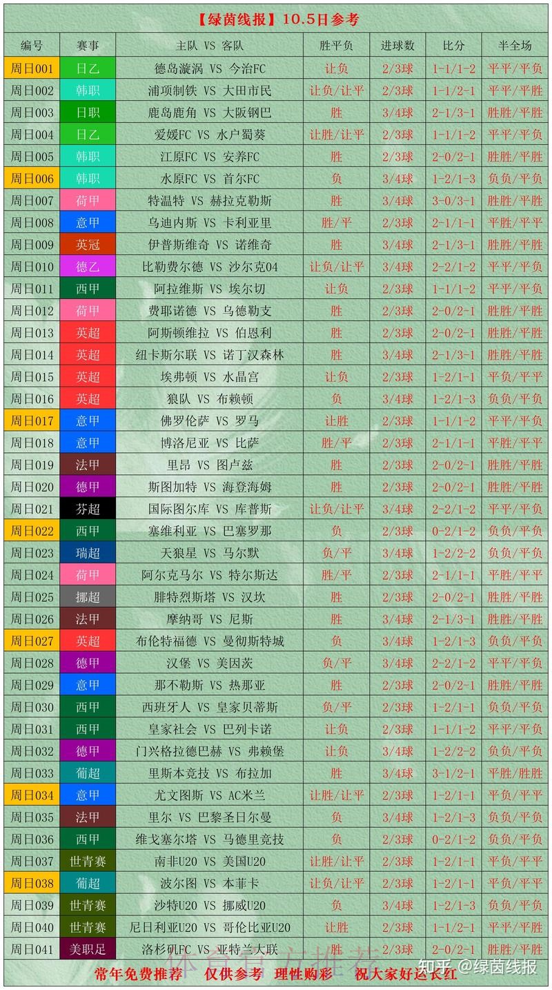 世界杯预测官网最新网址