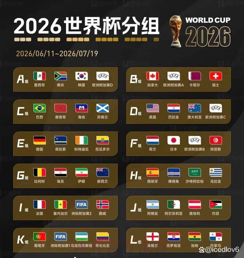 2026世界杯直播教程全站 2026世界杯直播教程全站